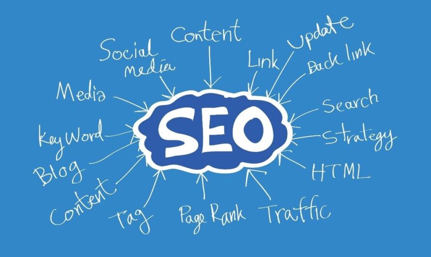 Top SEO Techniques That Will Work in 2024